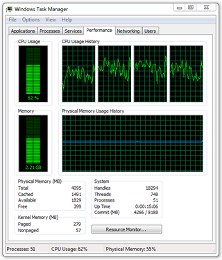 Illustration for article titled Call of Duty: Black Ops GPU & CPU Performance In-depth